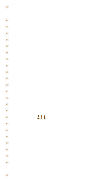   Almabtrieb
    Bäriger Maitanz
    Bärentrinkstube
    Bäriges Reinheitsgebot 500 Jahre
    Big Jester- ein Narr der besonderen Art
    Bierbrauer
    Brautschau
    Dracula
    Dixi und die Apfelernte
    Erntedankfest
    Fasching/Karneval
    Fasching und Harlekin
    Feiern unterm Maibaum
    Fico, die kleine Kaktusfeige
    Halloween
    Hochzeit bei Bärens
    Heiliger St. Martin 11.11.
    Hubertustag 3.11.
    Leonhardiritt 6.11.
    Säuferumtrunk
    Schulanfang
    Schneebar
    Teddy feiert Geburtstag
    Valentinstag
    Weinprobe 
    Zirkusbesuch und Zirkusfreunde